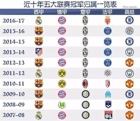 他的受伤无
