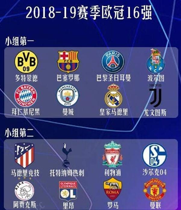 这一问题近