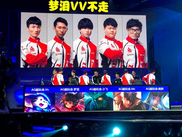 困境