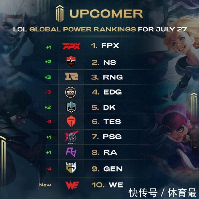 球比赛的洞 球比赛的洞